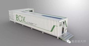 集裝箱特種應用 立體植物工廠成新寵 內含效果圖